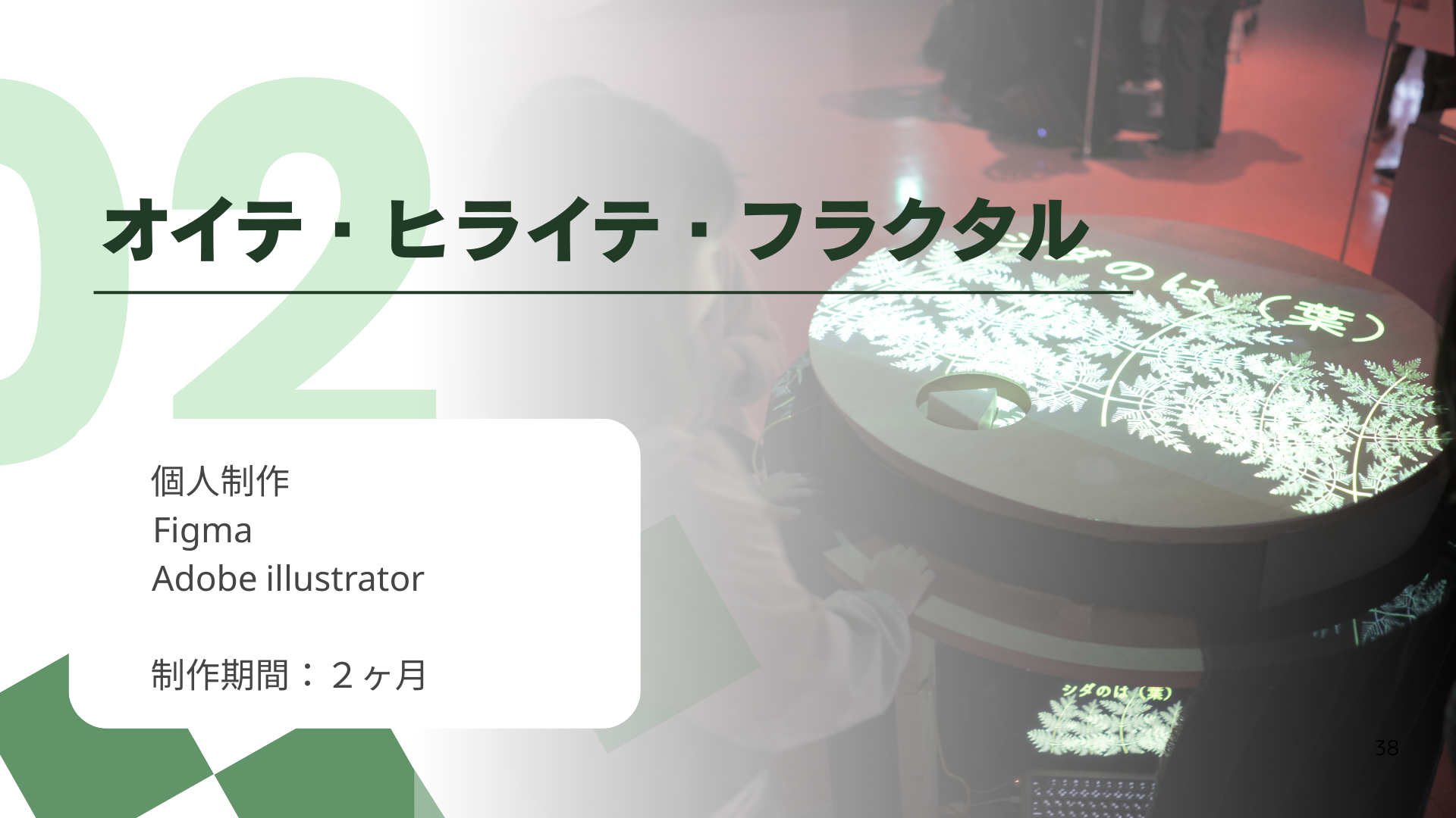 オイテ・ヒライテ・フラクタル
